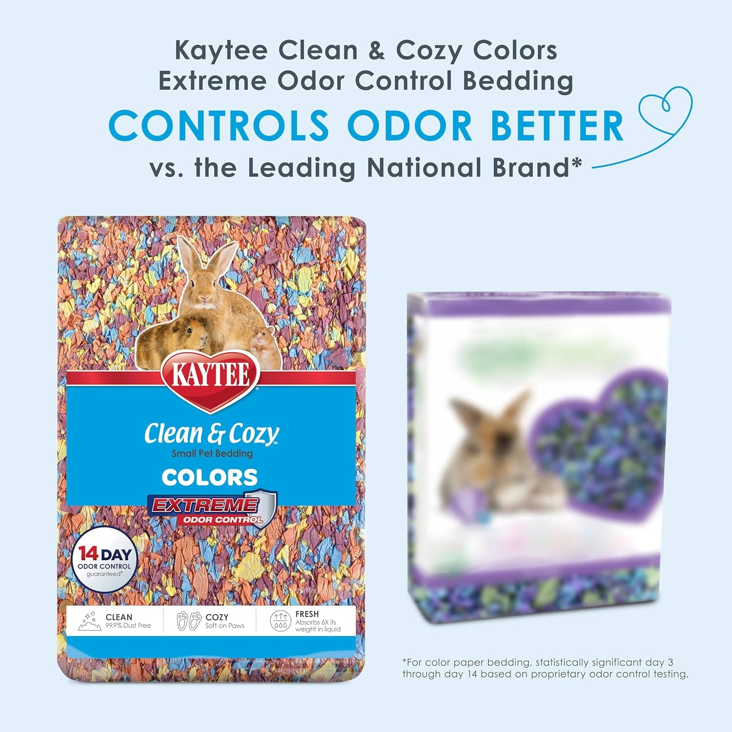 image:imageKaytee Clean amp Cozy Colors Small Animal Bedding with Extreme Odor Control Kaleidoscope 492 LitersKaleidoscope