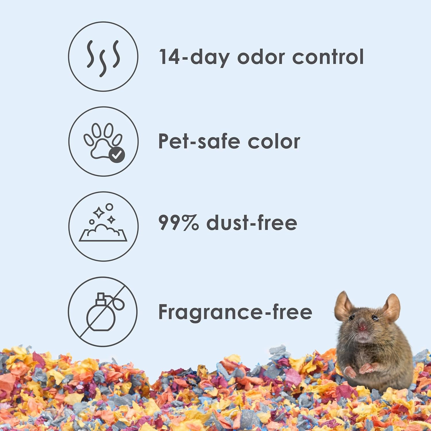 image:imageKaytee Clean amp Cozy Colors Small Animal Bedding with Extreme Odor Control Kaleidoscope 492 LitersKaleidoscope