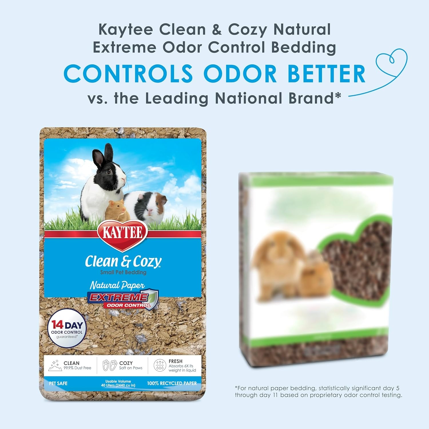 image:imageKaytee Clean amp Cozy Natural Paper with Extreme Odor Control Bedding Made with 100 Recycled Paper246 Liter