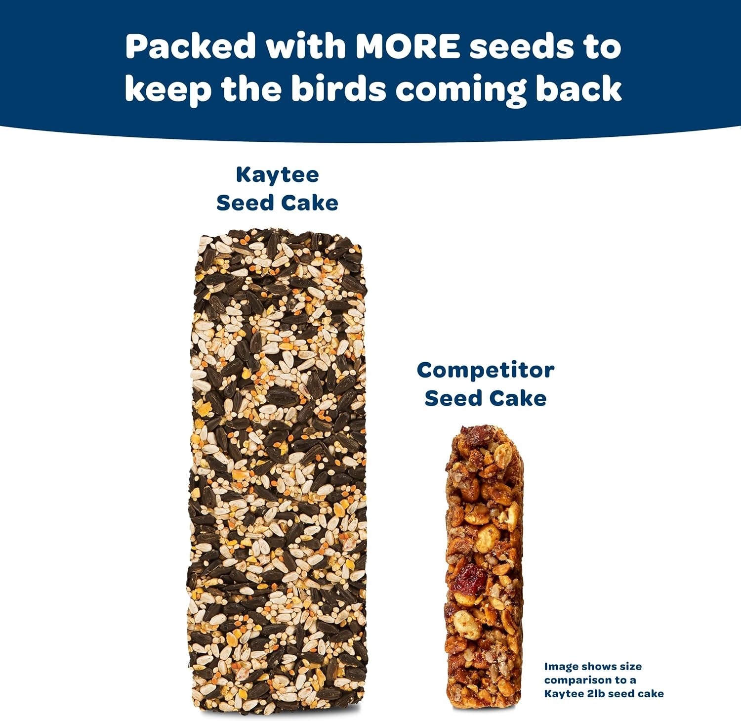 image:imageKaytee CornaPlenty Seed Cake Food for Wild Squirrels Chipmunks Rabbits amp Other Backyard Wildlife 25 Pounds 4 CountBirders Paradise 4 Count