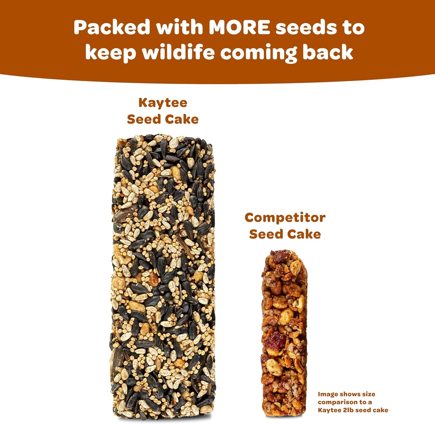 image:imageKaytee CornaPlenty Seed Cake Food for Wild Squirrels Chipmunks Rabbits amp Other Backyard Wildlife 25 Pounds 4 CountCornAPlenty 4 Count