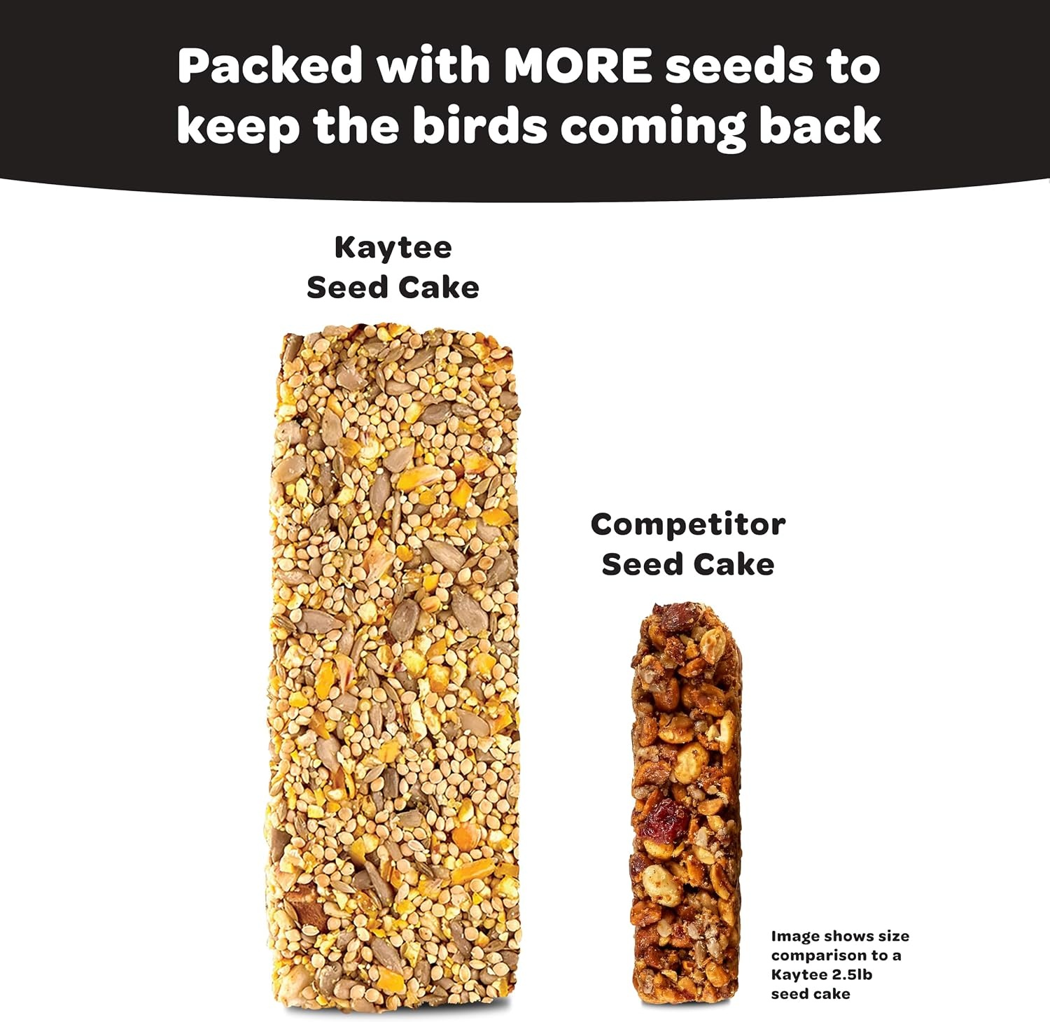 image:imageKaytee CornaPlenty Seed Cake Food for Wild Squirrels Chipmunks Rabbits amp Other Backyard Wildlife 25 Pounds 4 CountNo Mess 4 Count