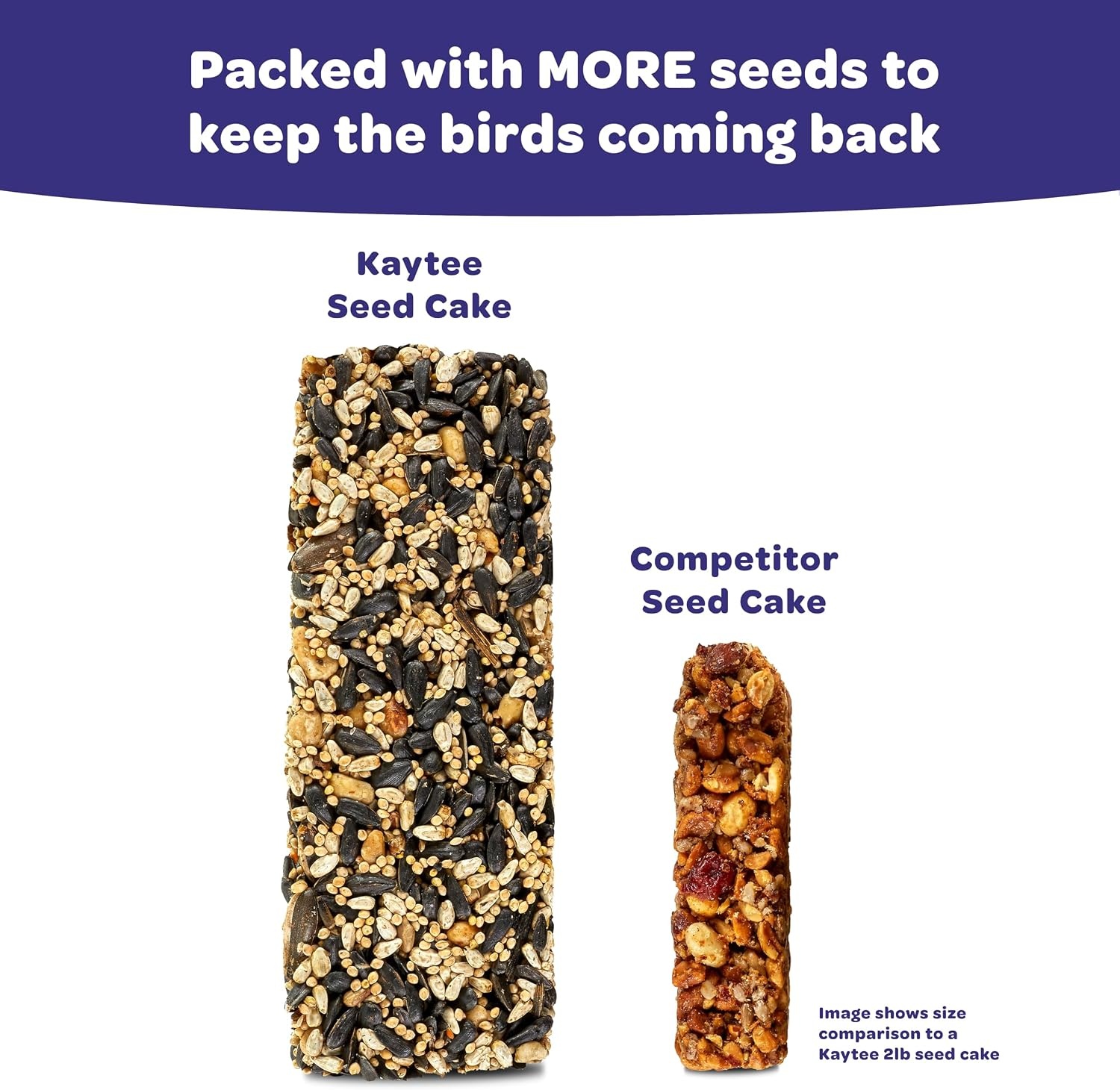 image:imageKaytee CornaPlenty Seed Cake Food for Wild Squirrels Chipmunks Rabbits amp Other Backyard Wildlife 25 Pounds 4 CountWoodpecker 4 Count