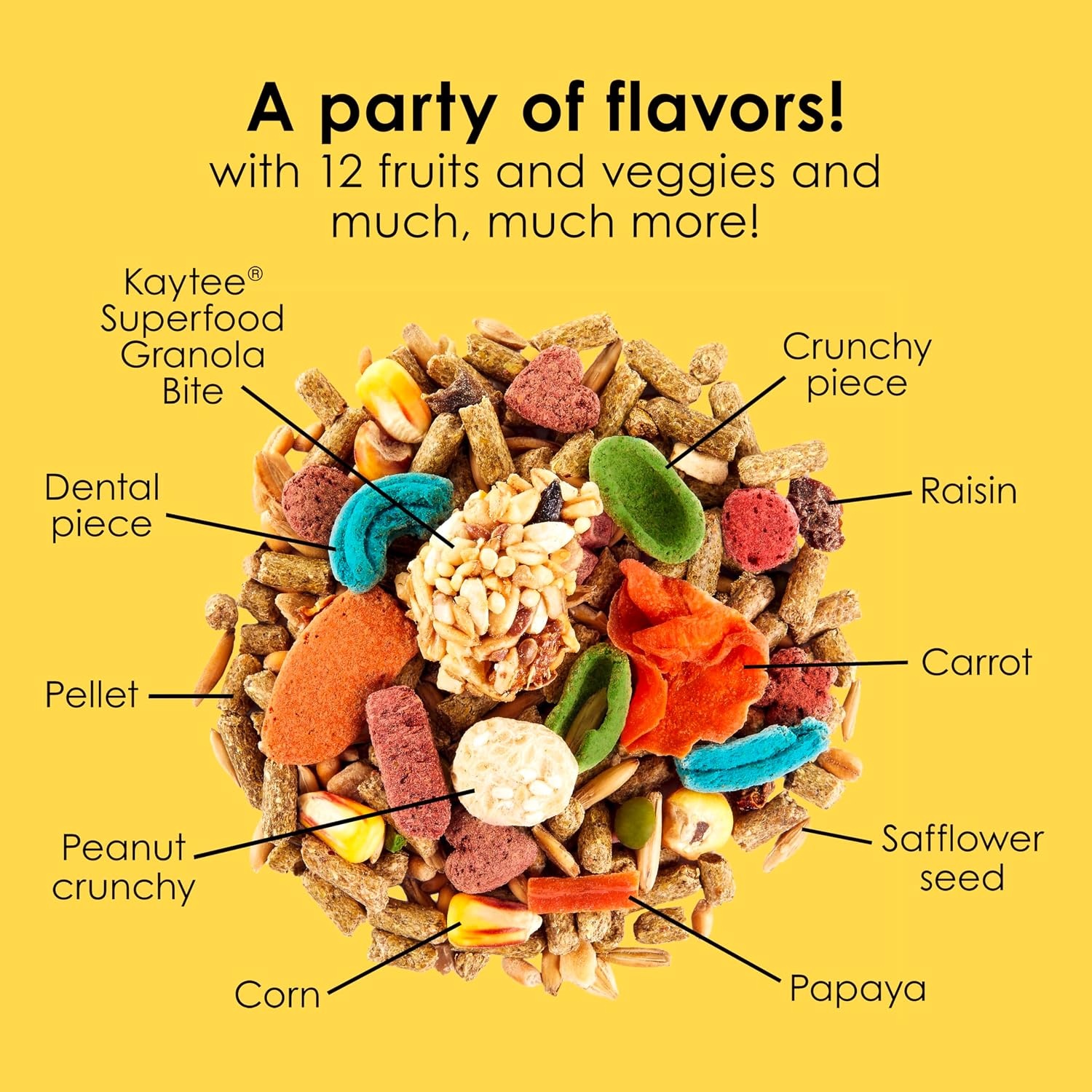 image:imageKaytee Fiesta Guinea Pig Food Nutritious Blend 25 Pounds25 Pound Pack of 1