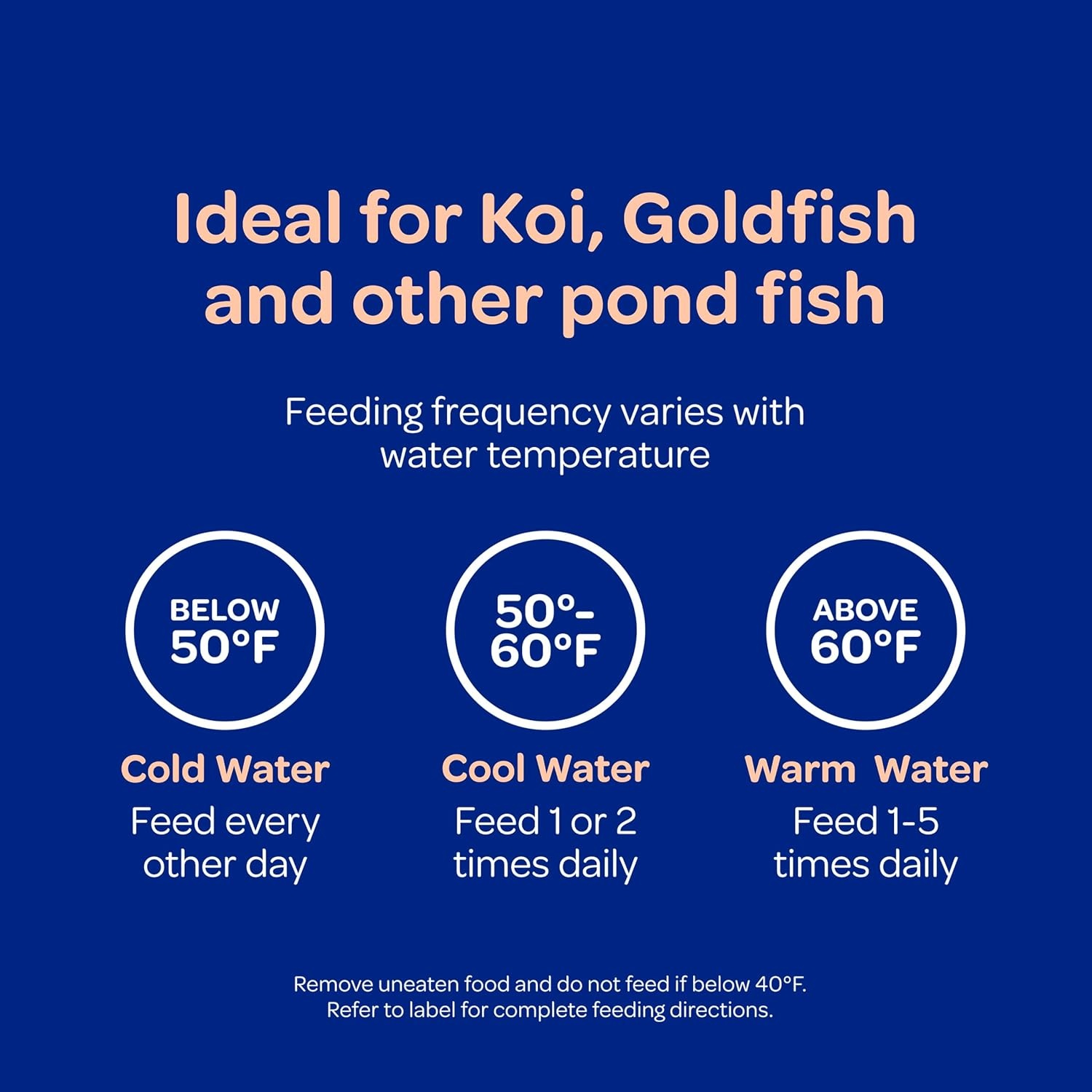 image:imageKaytee Kois Choice Floating Fish Food for Koi Goldfish amp Pond Fish3 Pound Pack of 1
