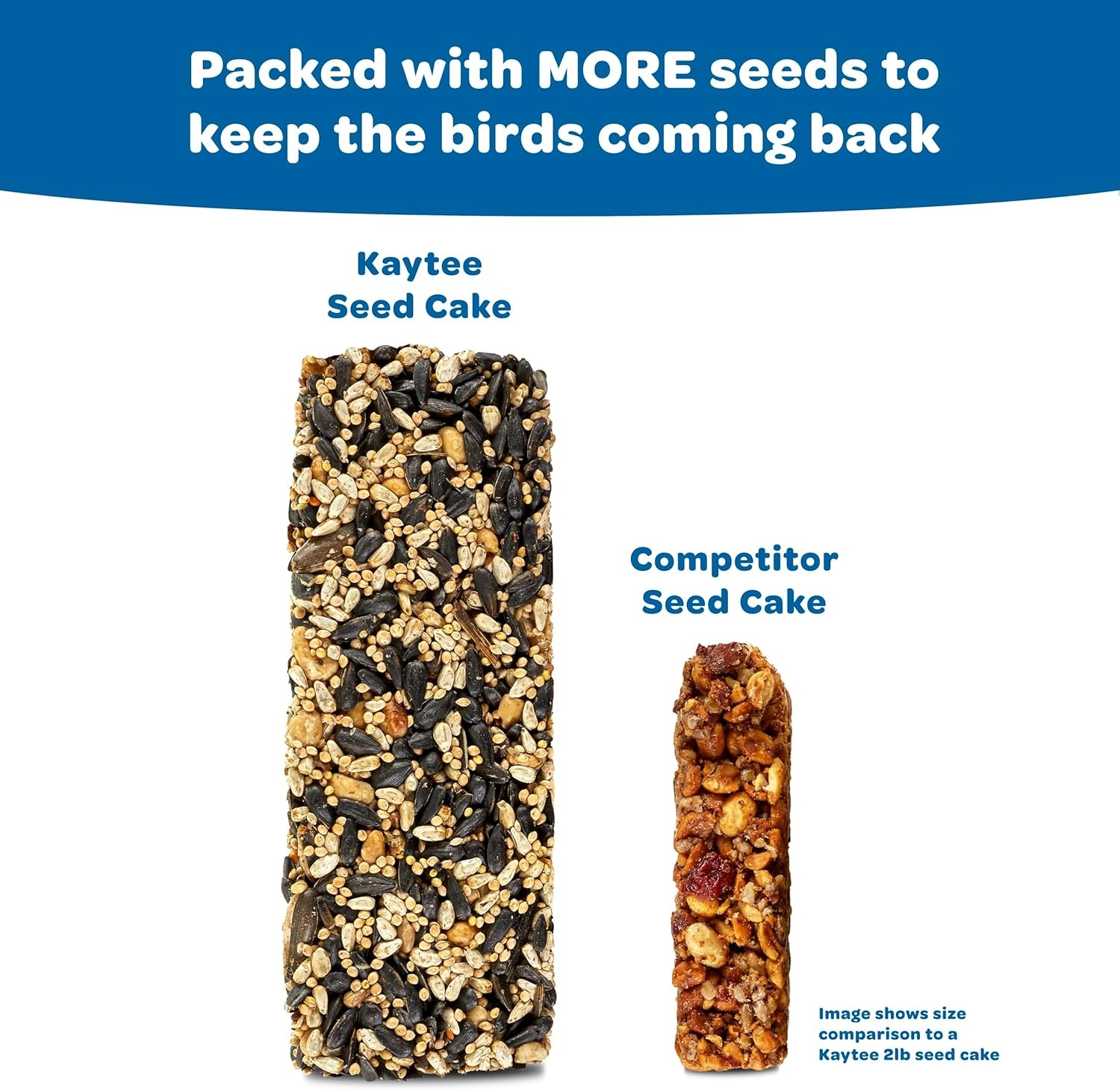 image:imageKaytee Wild Bird Gourmet Seed Cake For Cardinals Chickadees Juncos Titmice Woodpeckers and More 2 Pounds2 Pound Pack of 1